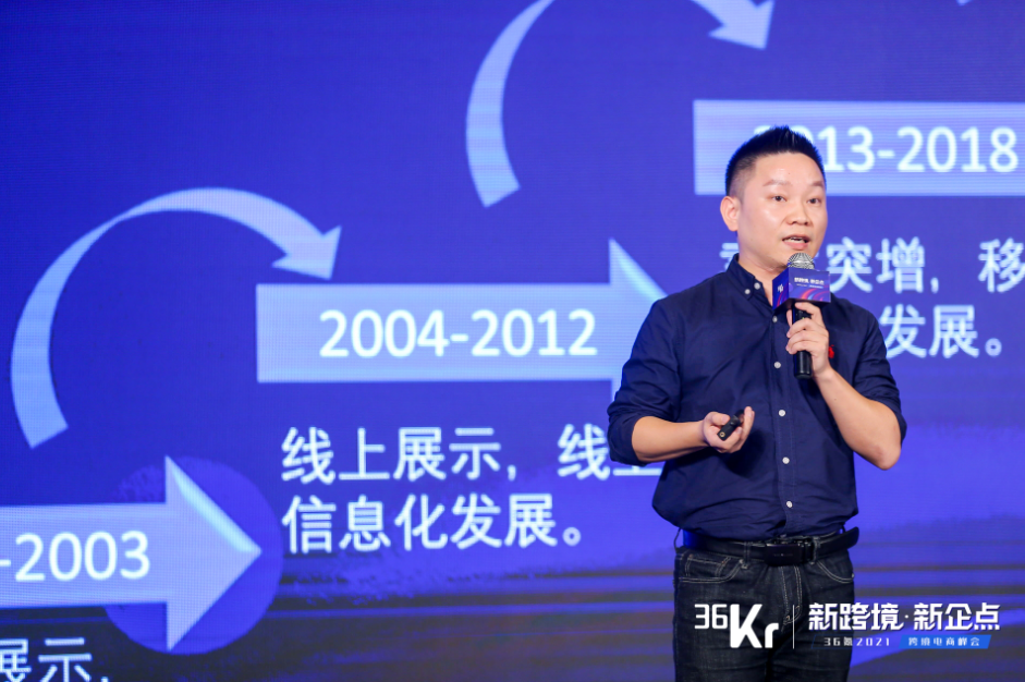 亚马逊运营软件